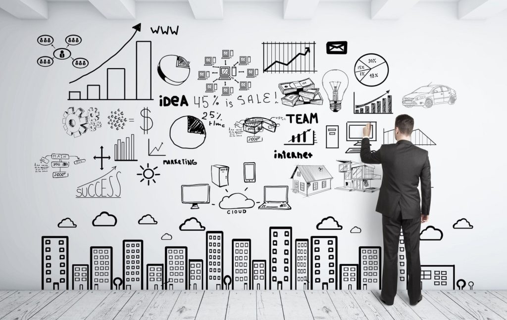 Design Thinking
