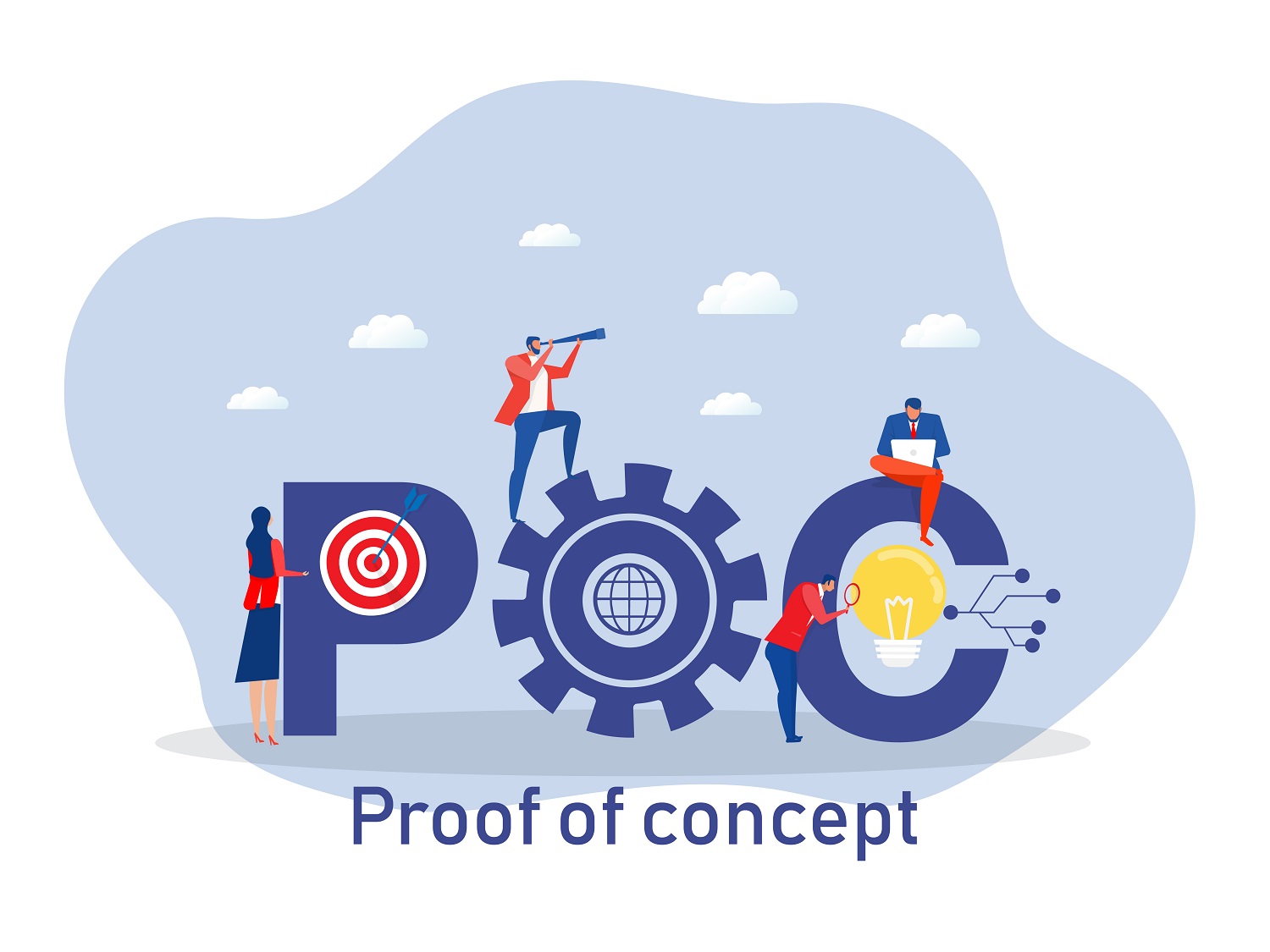 What Is A Proof Of Concept In Business