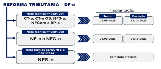 reforma-tributária-1